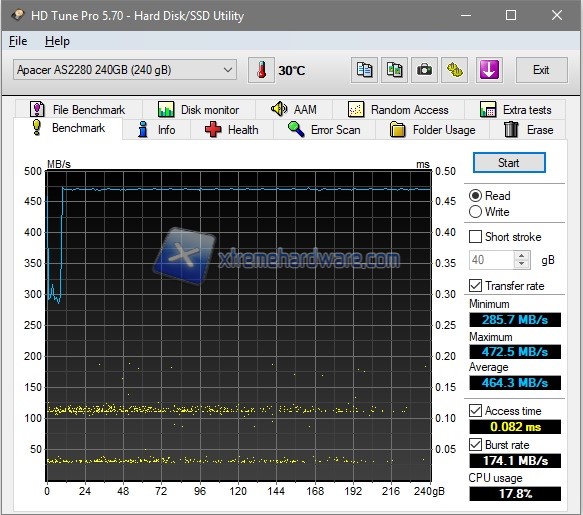 HDTune 1